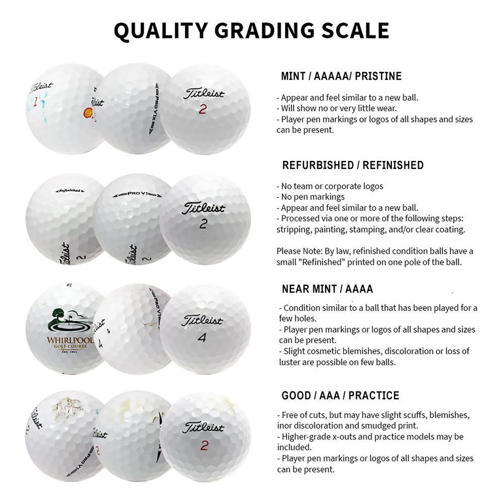 Pro V1 Golf Balls,  Quality, 36 Pack, - onestopmegamall23