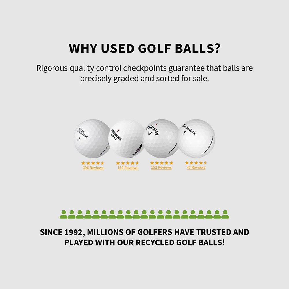 Pro V1 Golf Balls,  Quality, 36 Pack, - onestopmegamall23